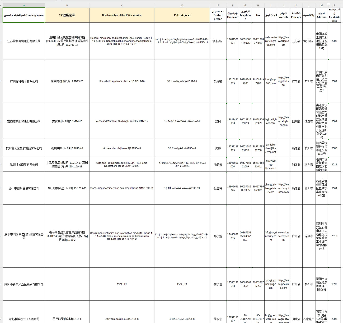 مصانع معرض كانتون 2024 - Keerki Limited