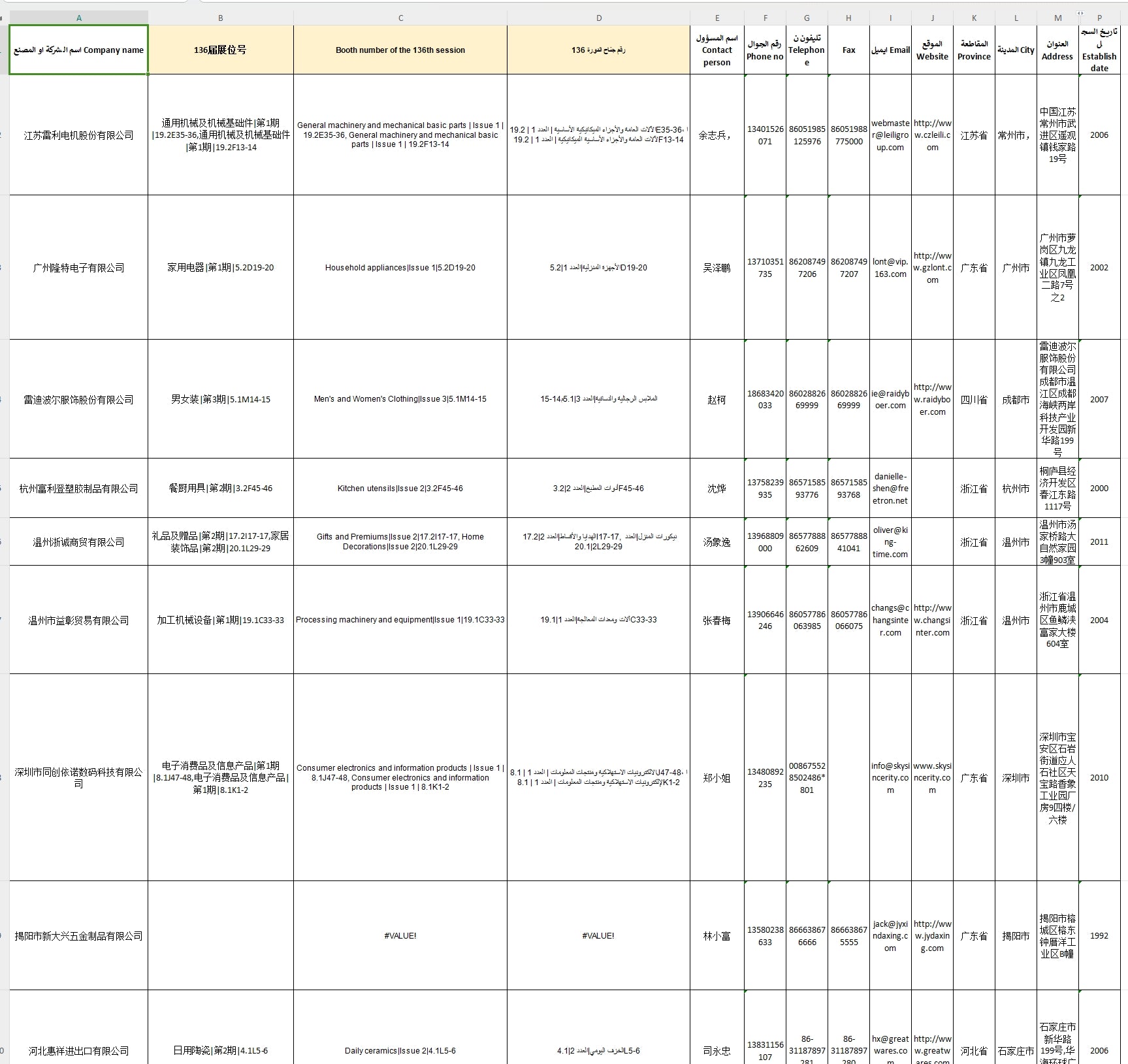مصانع معرض كانتون 2024 - Keerki Limited