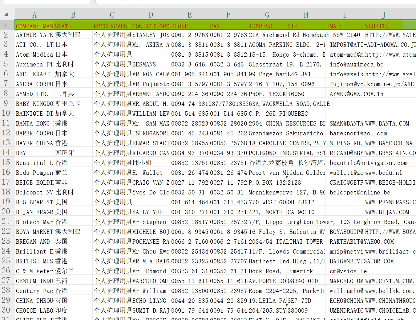 International buyers and traders at the Canton Fair